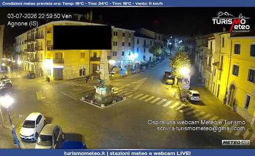 anteprima webcam