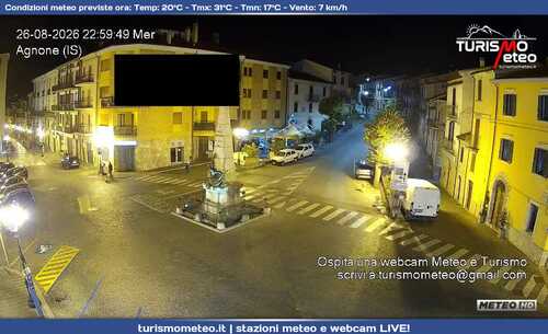 anteprima webcam
