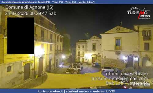 anteprima webcam