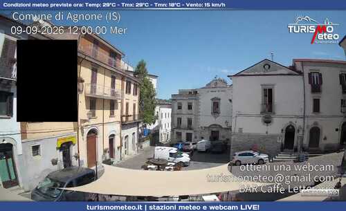 anteprima webcam