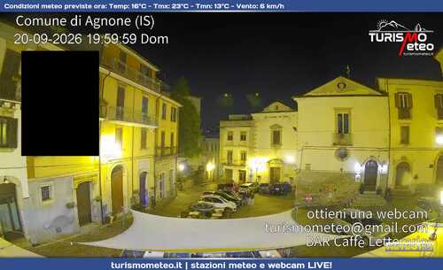 anteprima webcam