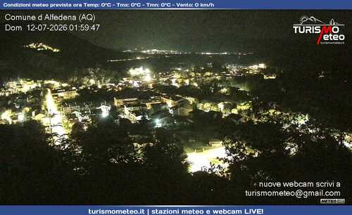 anteprima webcam