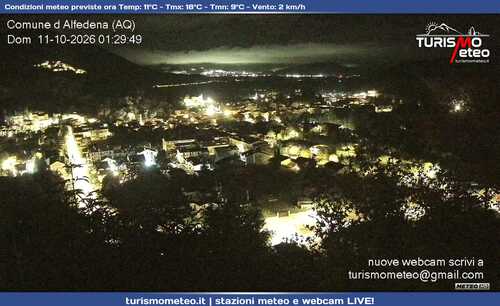 anteprima webcam