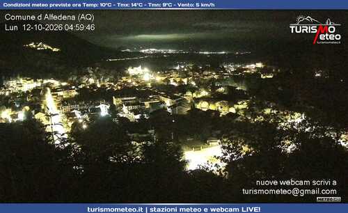 anteprima webcam