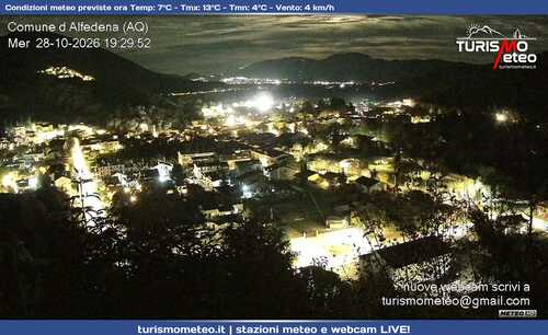 anteprima webcam
