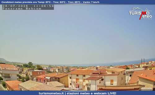 anteprima webcam