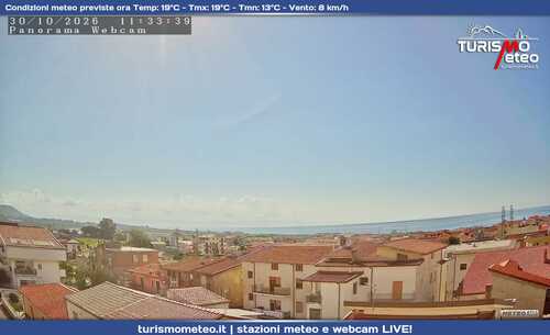anteprima webcam