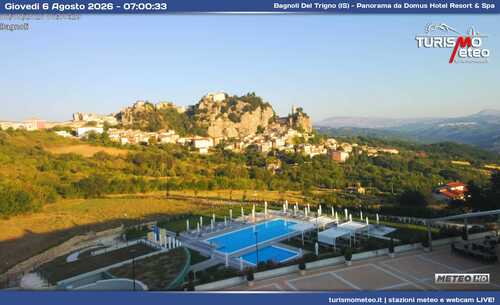 anteprima webcam