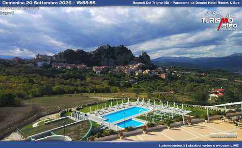 anteprima webcam