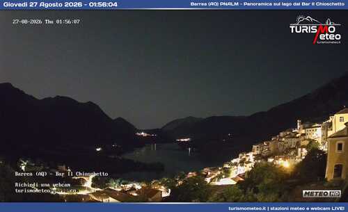 anteprima webcam