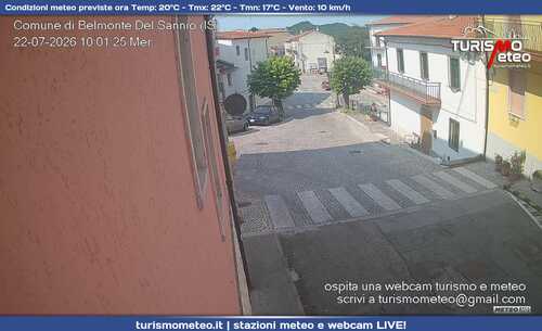anteprima webcam