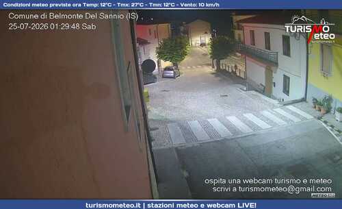 anteprima webcam