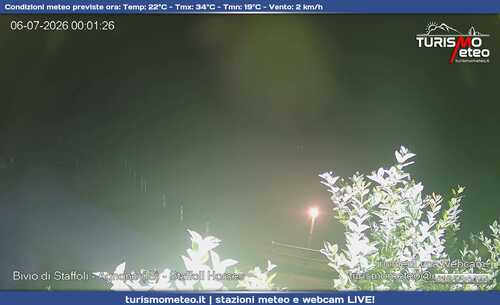 anteprima webcam