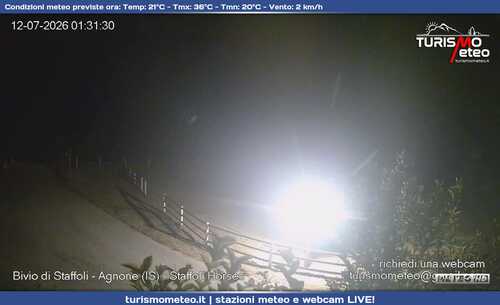 anteprima webcam