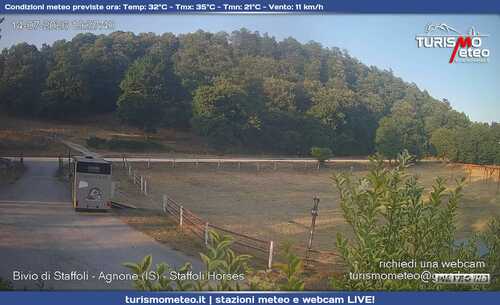 anteprima webcam