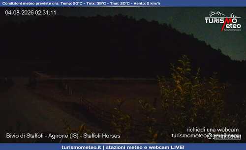 anteprima webcam