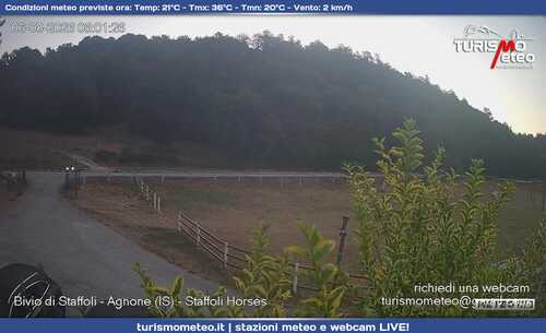 anteprima webcam
