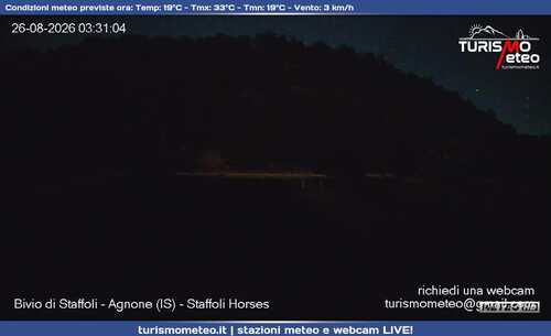 anteprima webcam