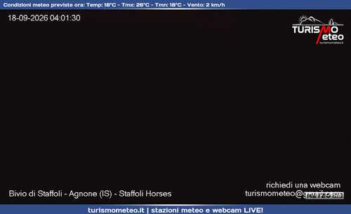 anteprima webcam