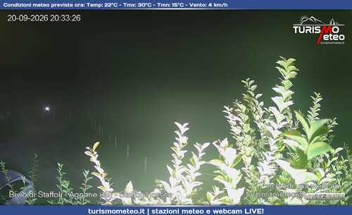 anteprima webcam