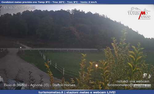 anteprima webcam