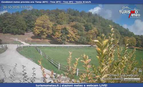 anteprima webcam