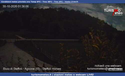 anteprima webcam