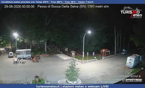 anteprima webcam