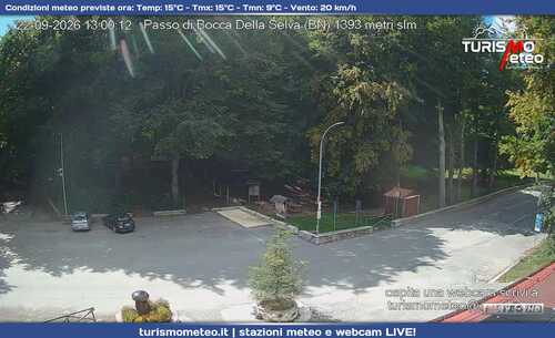anteprima webcam