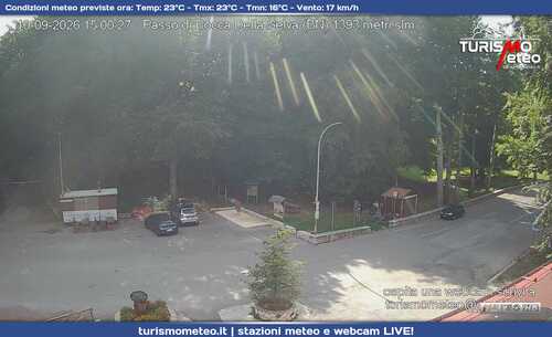anteprima webcam