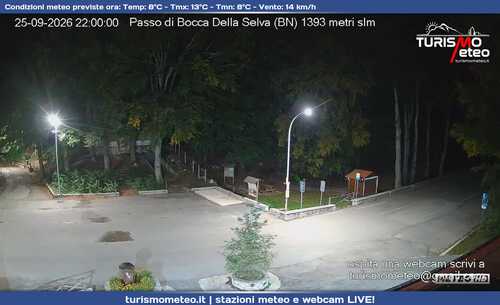 anteprima webcam