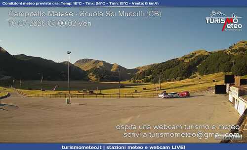 anteprima webcam