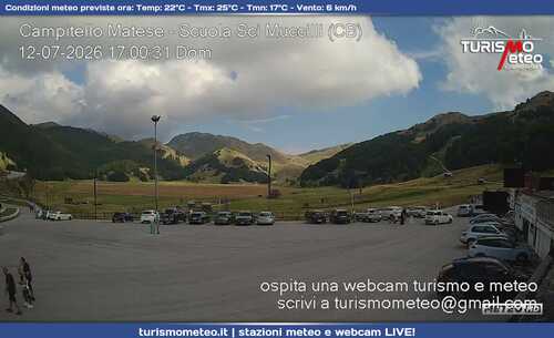 anteprima webcam