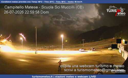 anteprima webcam