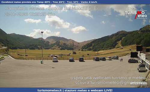 anteprima webcam