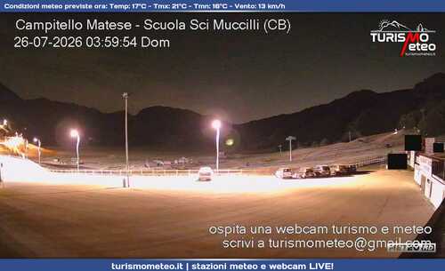 anteprima webcam