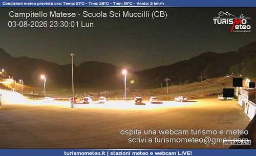 anteprima webcam