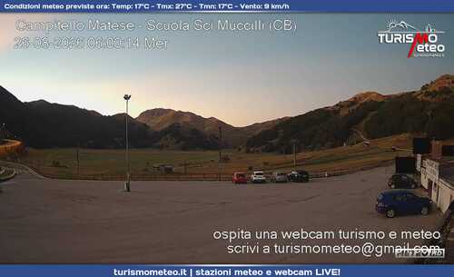 anteprima webcam