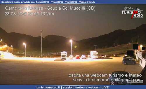 anteprima webcam