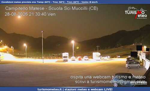 anteprima webcam