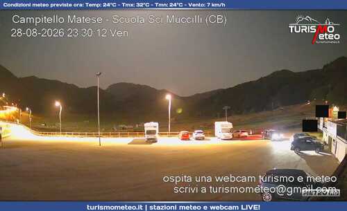 anteprima webcam