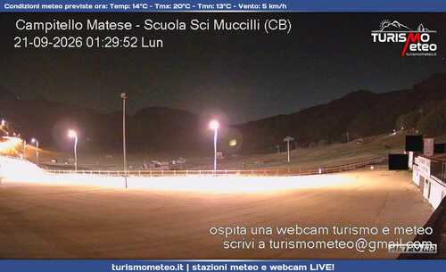 anteprima webcam