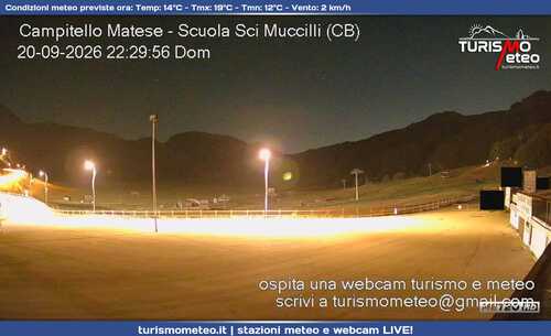 anteprima webcam