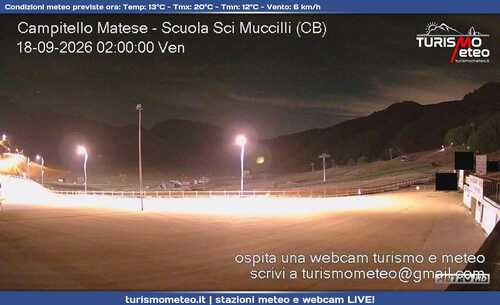 anteprima webcam