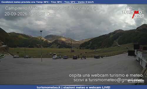 anteprima webcam