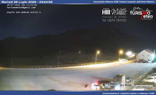 anteprima webcam