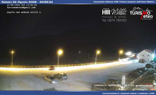 anteprima webcam