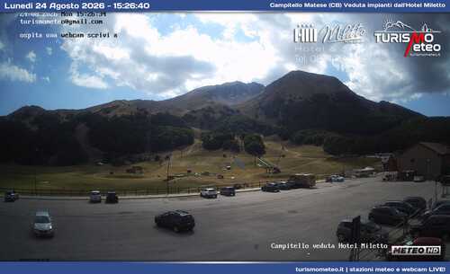 anteprima webcam