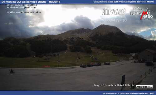 anteprima webcam