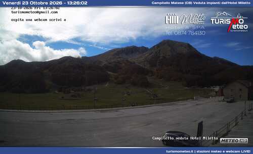 anteprima webcam